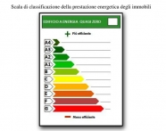 Scal efficenza energetica