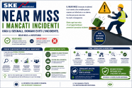 L'importanza dei Near Miss
